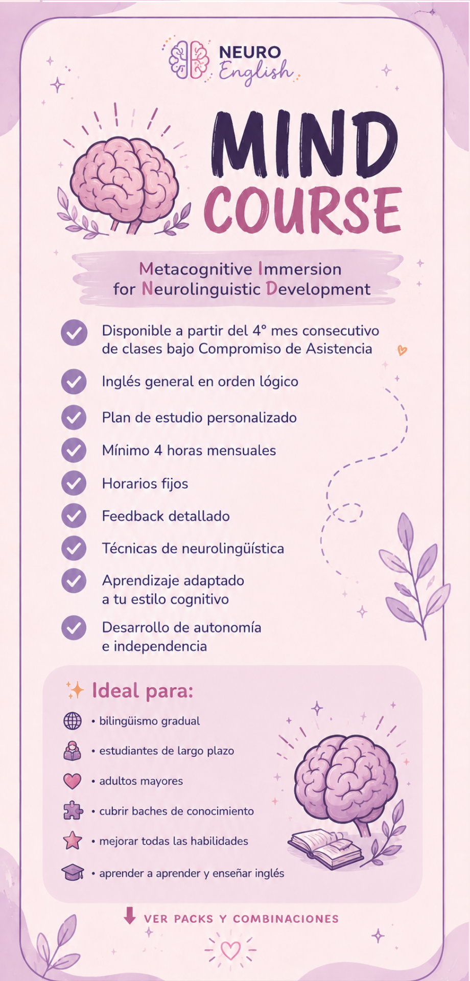🧠MIND: Metacognitive Immersion for Neurolinguistic Development